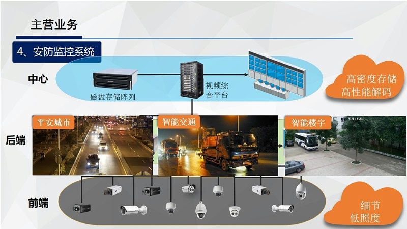 人脸识别技术：手机解锁新潮流，上海公司引领行业**